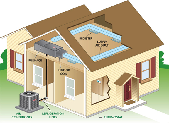 Central Air Illustration